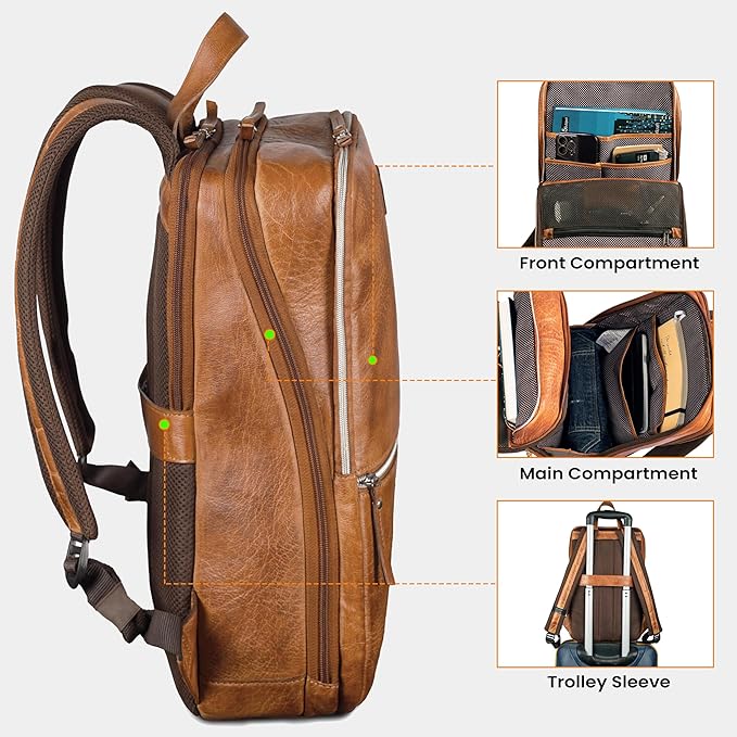 LEATHER VILLAGE Leather Laptop Backpack for Men | Camel Brown | Slim Professional Business Bag Fits 15.6”-Laptop | Water-Repellent Work & Travel Daypack with Trolley Strap